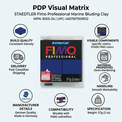 PDP visual matrix for FIMO Marine Blue clay with icons for quality, shipping, and usage.