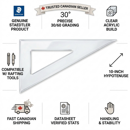 Trust and authority infographic for the STAEDTLER set square, featuring accurate product visualizations and key factual cues.