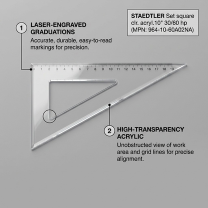 STAEDTLER visual matrix feature callout for 10-inch transparent acrylic set square, highlighting key benefits.