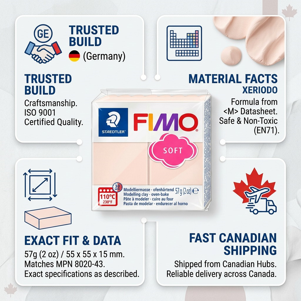 Trust matrix infographic for Fimo Soft Pale Pink clay, highlighting German quality, datasheets, dimensions, and fast Canadian shipping.