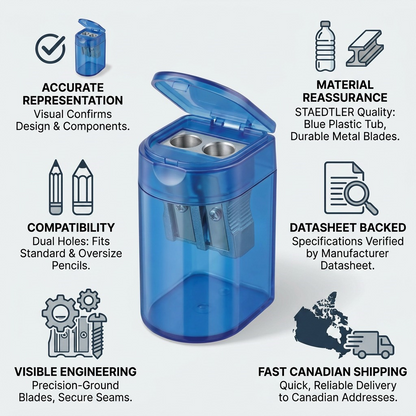 Alt Text: A professional infographic showcasing the blue STAEDTLER double-hole sharpener and key product facts for reliability.