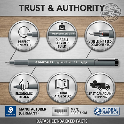 An infographic for the STAEDTLER pigment liner 0.7, featuring the pen and six icon-based confidence cues.