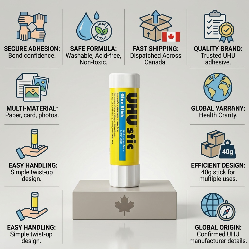Infographic matrix highlighting reliability of the UHU Stic glue stick with icons for non-toxic and fast shipping.