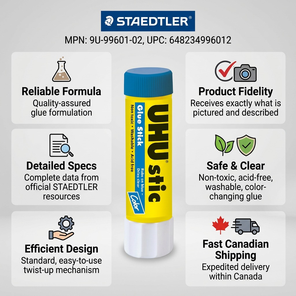 A trustworthy info-graphic centered on the STAEDTLER UHU Glue Stick, featuring key product details and reliability cues.