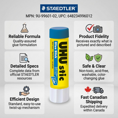 A trustworthy info-graphic centered on the STAEDTLER UHU Glue Stick, featuring key product details and reliability cues.