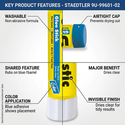 Product feature matrix graphic showcasing Staedtler glue stick features and benefits with pointer lines.