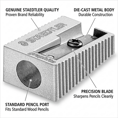 STAEDTLER metal sharpener feature callout: Die-cast body, precision blade, standard pencil port.
