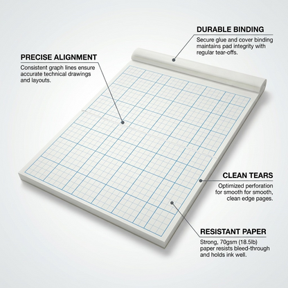 A STAEDTLER graph paper pad graphic with concise feature callouts.
