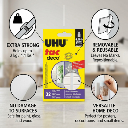 A focused matrix graphic highlighting the primary operational features and benefits of UHU Tac Deco adhesive pads.