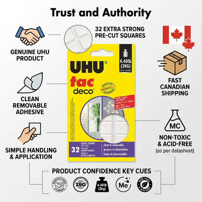 Trust and Authority infographic for UHU Tac Deco 32 PK, with product features, fast shipping, and safety cues.