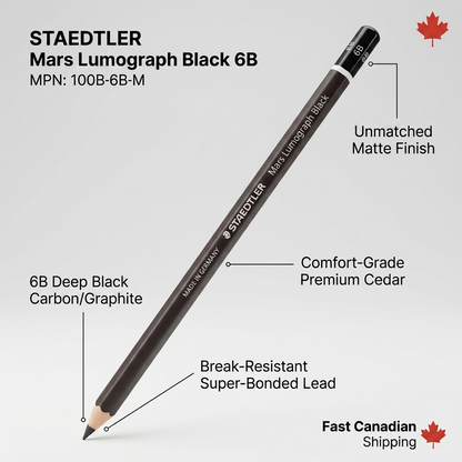 A 3D product view of the STAEDTLER Mars Lumograph Black 6B pencil (MPN: 100B-6B-M) highlighting its performance features with factual text callouts and pointer lines.