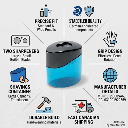 Infographic matrix for STAEDTLER 512-300SA6 oval sharpener illustrating quality and reliable delivery.