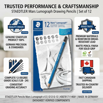 Trust and authority graphic for STAEDTLER Mars Lumograph pcncils, highlighting origin, composition, and fast Canadian shipping.