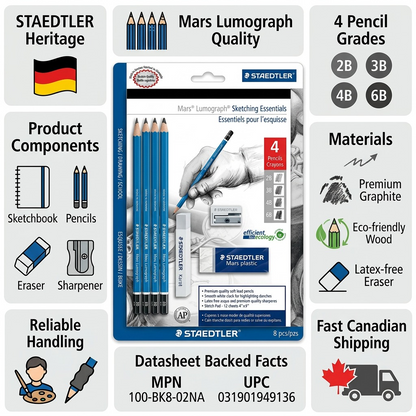 An infographic matrix featuring the STAEDTLER Mars Lumograph Sketching Essentials set with trust and authority icons.