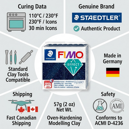 Infographic matrix showing a STAEDTLER Fimo Effect Galaxy Blue block with confidence cues on fit, features, assembly, and fast Canadian shipping.