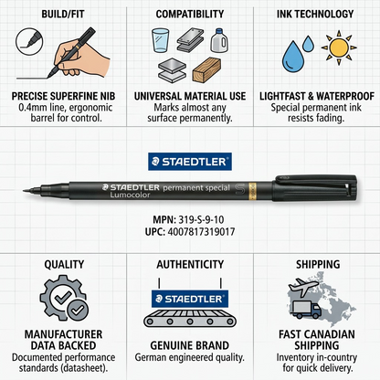 A factual trust infographic for the STAEDTLER Lumocolor permanent special marker.