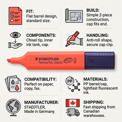 Trust and authority infographic matrix for a STAEDTLER fluorescent red highlighter.
