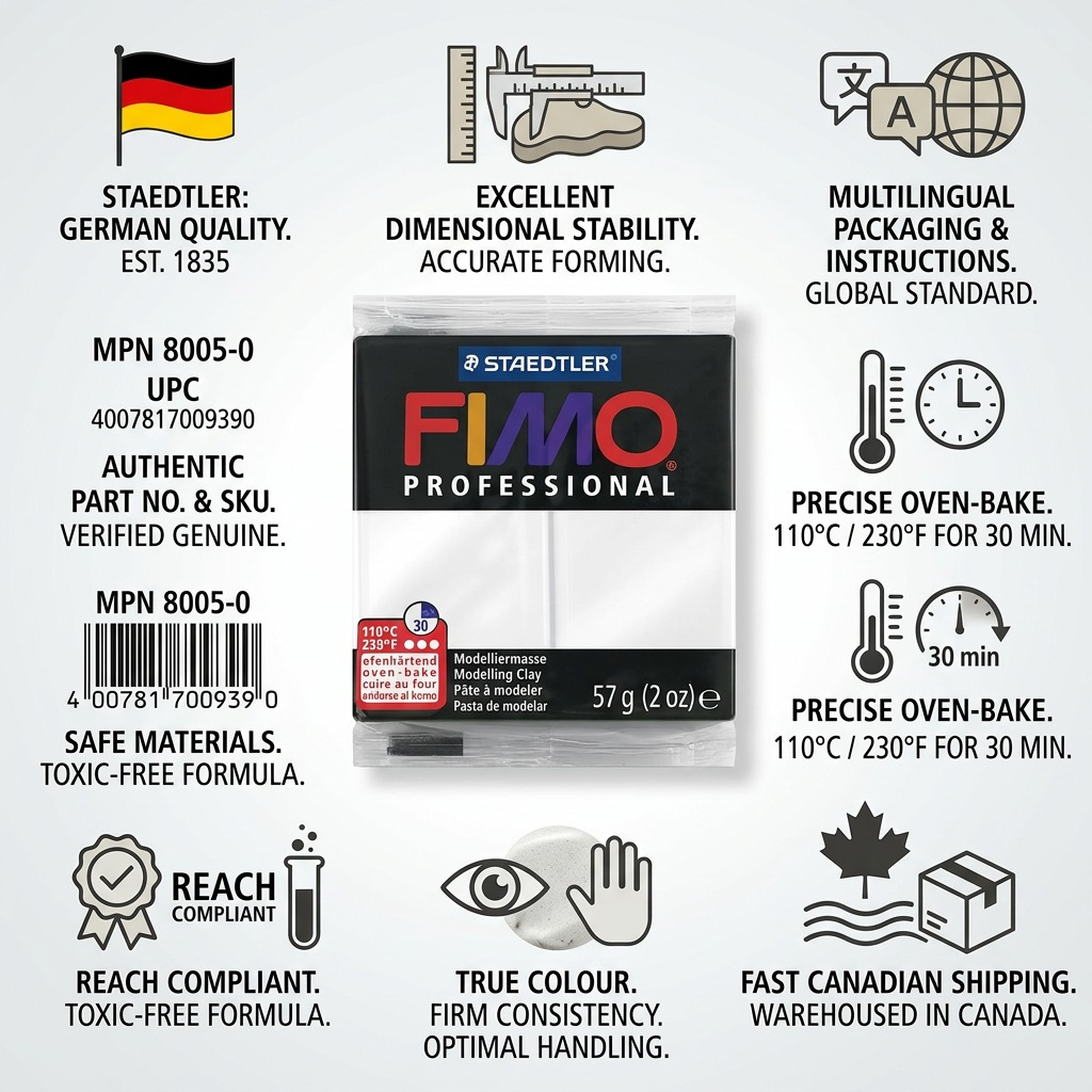 PDP visual matrix infographic for STAEDTLER FIMO Professional White clay, showing central product with trust-building icons for German quality, modelling features, safety compliance, and fast Canadian shipping.