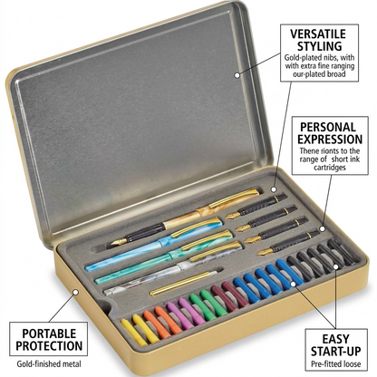 E-commerce graphic for the STAEDTLER Calligraphy tin set with four feature callouts highlighting its key operational benefits: Versatile Styling, Personal Expression, Portable Protection, and Easy Start-Up.