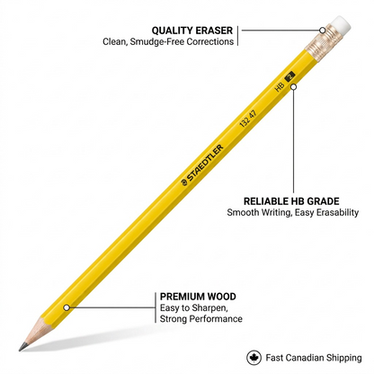 A product specification rundown of the STAEDTLER HB pencil, highlighting its premium features.