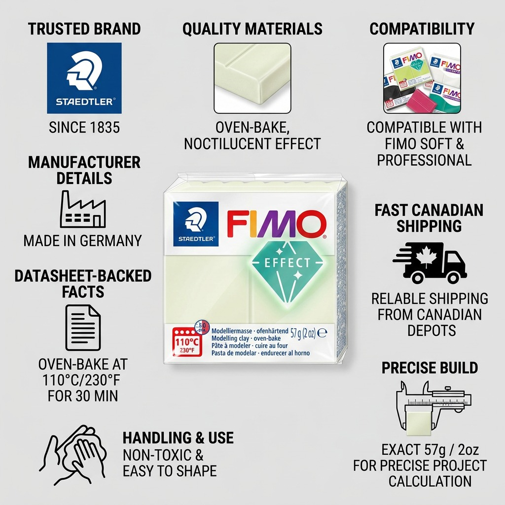Confidence infographic for STAEDTLER Fimo Effect Noctilucent clay with factual product cues.