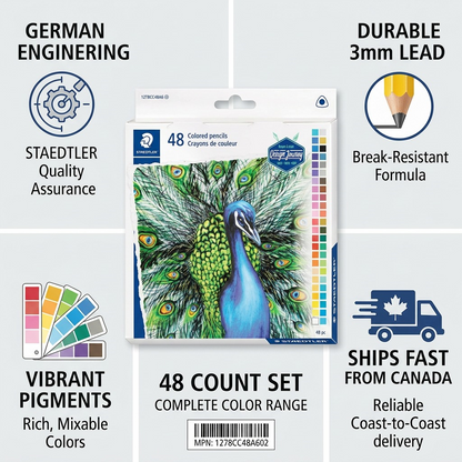 An infographic matrix for STAEDTLER colored pencils highlighting quality features and Canadian shipping.