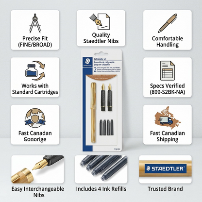 An ecommerce infographic for the STAEDTLER Calligraphy set 2 nibs BK, with verified facts and Canadian shipping icon.