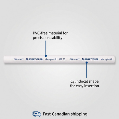 A feature matrix image of the STAEDTLER Mars plastic 528 55 eraser core refill, detailing key operational features with pointer lines and concise text: 'PVC-free material for precise erasability' and 'Cylindrical shape for easy insertion.' Features clear manufacturer branding and a 'Fast Canadian shipping' graphic.