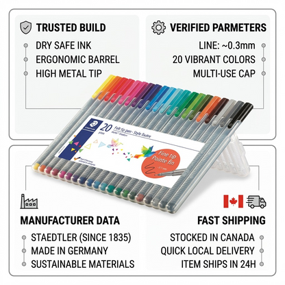 STAEDTLER Fineliner Pens trust infographic with product specs and fast Canadian shipping details.