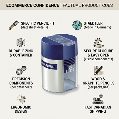 Product trust graphic for Staedtler sharpener with detailed factual benchmarks and icons.