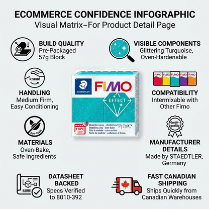 Confidence-building infographic showing STAEDTLER Fimo Effect Galaxy Turquoise clay, detailing quality, compatibility, and fast Canadian shipping.