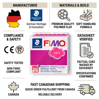 Trust infographic with Fimo Soft Raspberry clay, icons for German quality, safety standards, and fast Canadian shipping.