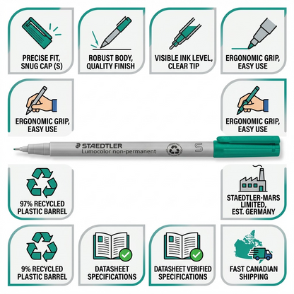 Trust and authority visual matrix infographic for a STAEDTLER Lumocolor 311-5 green non-permanent marker.