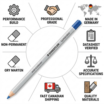 Product infographic with STAEDTLER pencil showing icons for quality, shipping, and build details.