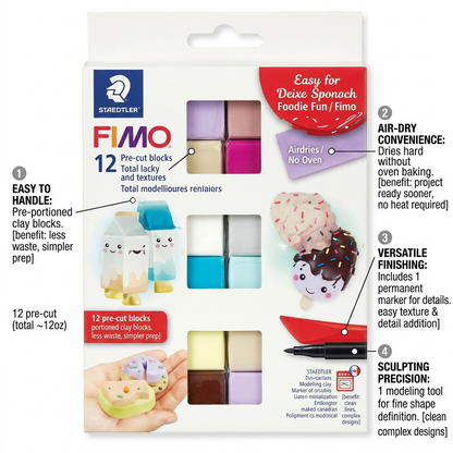 A clean ecommerce feature graphic showcasing 12 Fimo modeling clay blocks on the side of the box, with short callouts explaining and demonstrating key operational benefits. Text is concise and very legible.