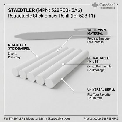 Feature graphic for STAEDTLER eraser refills (528REBK5A6) highlighting key benefits like retractable control and fit for 528 barrels.