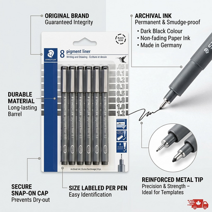 Detailed PDP visualization matrix page showing technical features and customer benefits for the STAEDTLER Pigment Liner set. Includes close-ups on archival ink, metal tip, and size labeling.