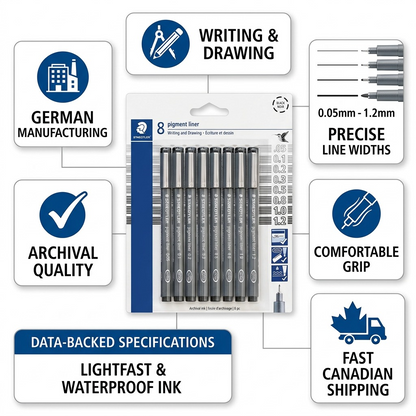 A PDP visual matrix infographic showcasing STAEDTLER Pigment Liners with factual trust cues and icons.