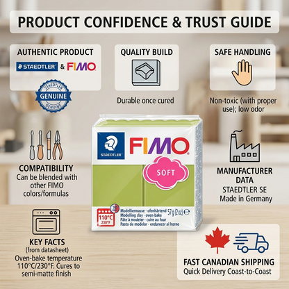 A trust and authority infographic featuring detailed product and shipping facts for STAEDTLER Fimo Soft clay.
