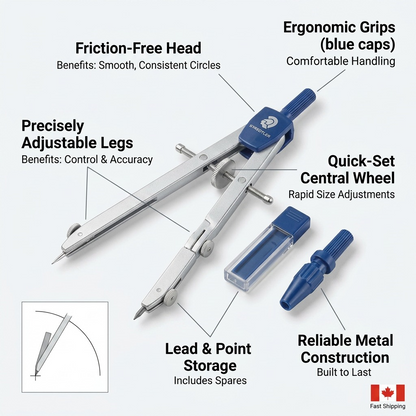 A clean callout diagram presenting the STAEDTLER metal compass set and its key features and benefits.