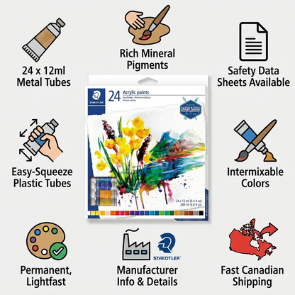 Infographic for STAEDTLER acrylic paint set highlighting quality, key features, and fast Canadian shipping.