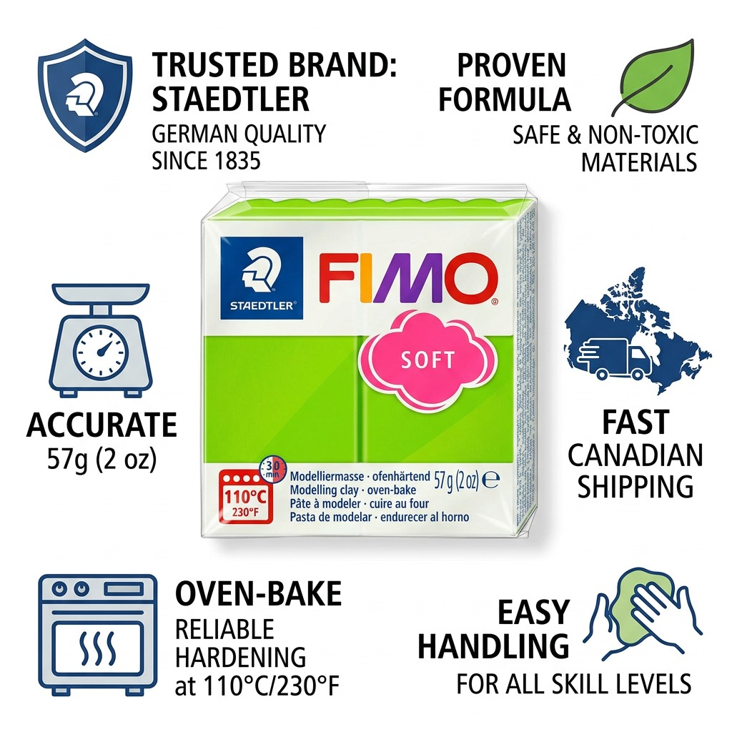 A trust and authority infographic for STAEDTLER Fimo Soft Apple Green 57g modeling clay, with fast Canadian shipping icons.