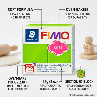 Operational feature callout graphic for Fimo Soft Apple Green clay, highlighting technical specifications for customer benefits on an e-commerce PDP.