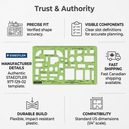 Trust and authority infographic featuring a green STAEDTLER template with six factual bullet points and icons.