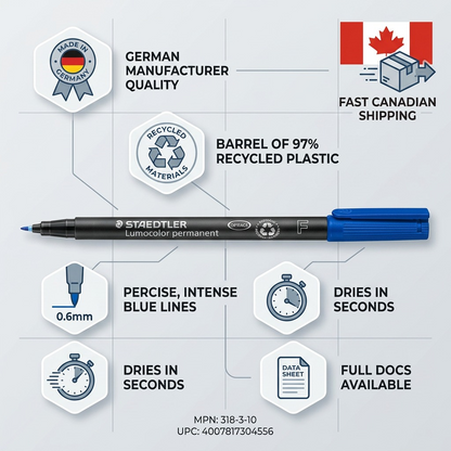 An infographic for the STAEDTLER Lumocolor permanent blue marker, displaying it along with icons and short text validating its quality, specifications, and fast Canadian delivery based on product data.