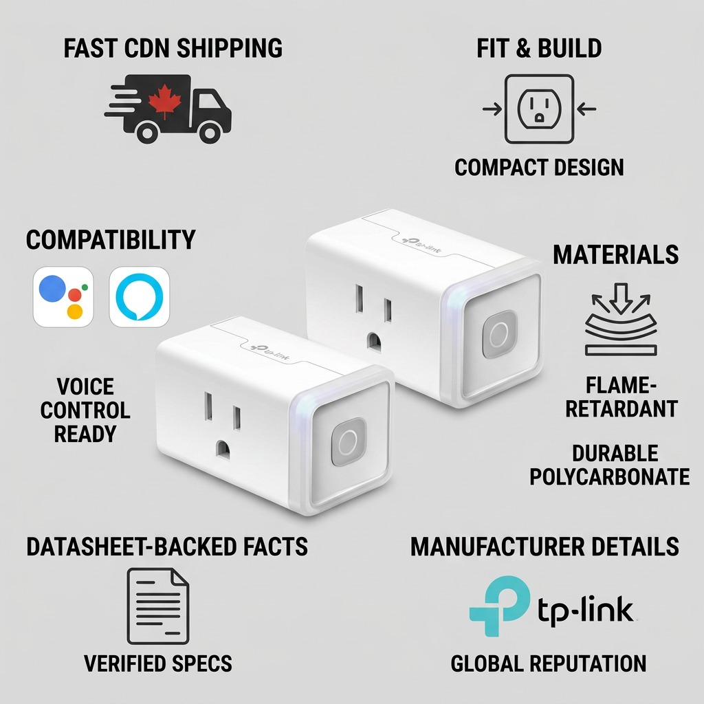 TP-Link Kasa Smart Wi-Fi Plugs infographic highlighting durable build, compatibility, and fast Canadian shipping.