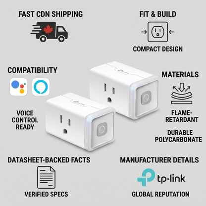 TP-Link Kasa Smart Wi-Fi Plugs infographic highlighting durable build, compatibility, and fast Canadian shipping.