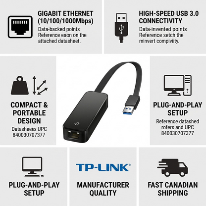 Trust and authority infographic matrix for TP-Link UE306 adapter, featuring key factual features and Canadian shipping.