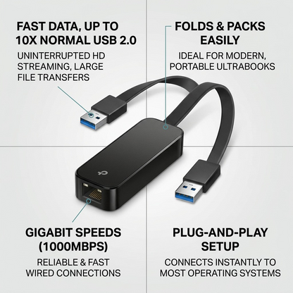 Product data infographic: A four-part matrix showing features like USB 3.0 up to 10X data speeds, small portable size, Gigabit 1000Mbps wired performance, and Plug-and-Play setup, for the TP-Link UE306.