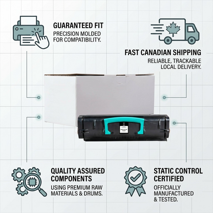 An infographic for Static Control LCX264-3.5K toner. A trust matrix surrounds the central product image, highlighting key confidence points like guaranteed fit, premium quality, and fast Canadian shipping with descriptive icons and short text cues.